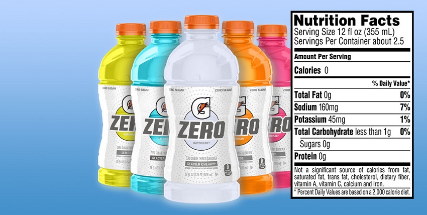 Why Gatorade Zero is Bad for You