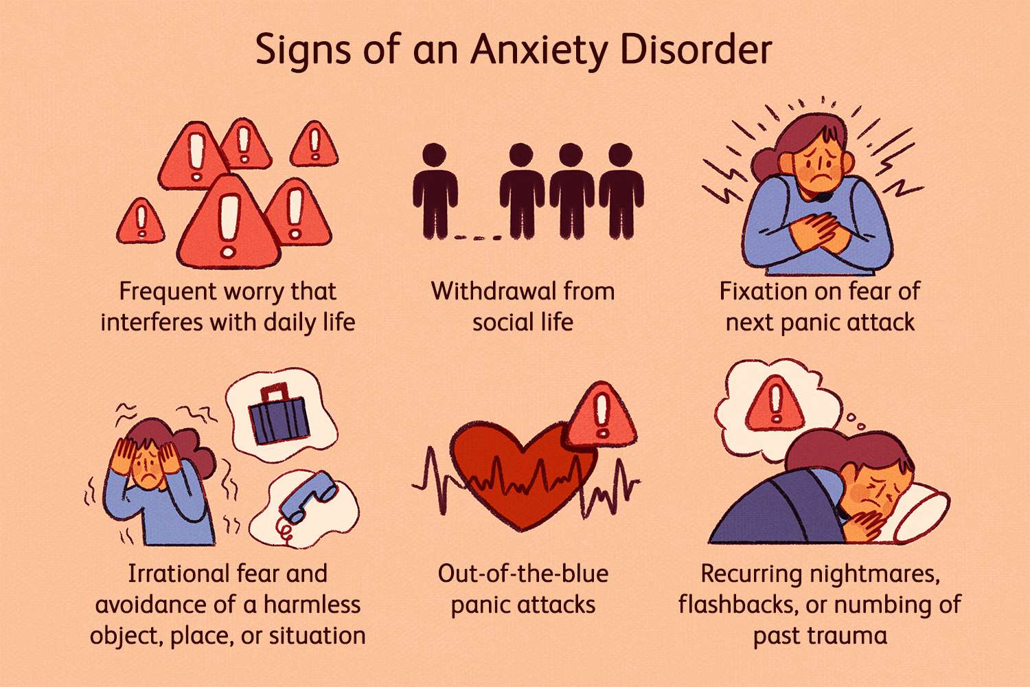 What are the Symptoms of Anxiety Panic Disorder