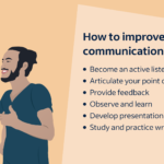 How Can I Improve My Communication Skills?